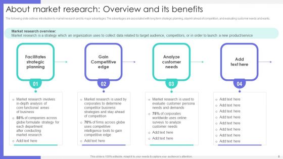 Market Research To Identify Business Presence Ppt PowerPoint Presentation Complete Deck With Slides
