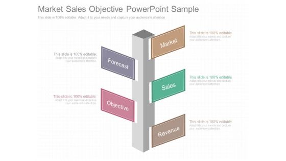 Market Sales Objective Powerpoint Sample