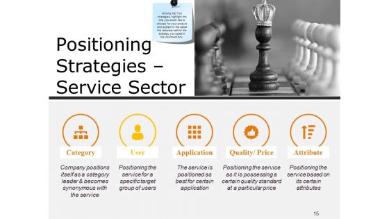 Market Segmentation Analysis Example Ppt PowerPoint Presentation Complete Deck With Slides