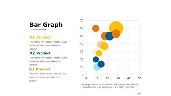 Market Segmentation Analysis Example Ppt PowerPoint Presentation Complete Deck With Slides