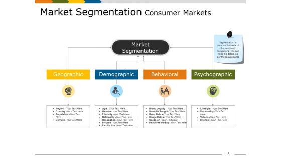 Market Segmentation Analysis Example Ppt PowerPoint Presentation Complete Deck With Slides