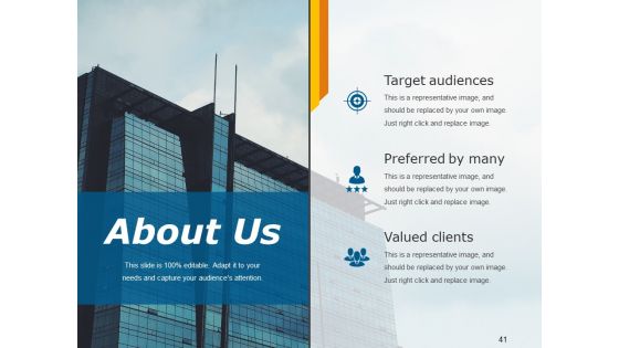 Market Segmentation Analysis Example Ppt PowerPoint Presentation Complete Deck With Slides
