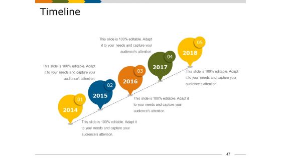 Market Segmentation Analysis Example Ppt PowerPoint Presentation Complete Deck With Slides