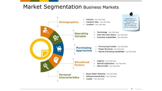 Market Segmentation Analysis Example Ppt PowerPoint Presentation Complete Deck With Slides