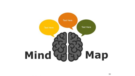 Market Segmentation Analysis Example Ppt PowerPoint Presentation Complete Deck With Slides