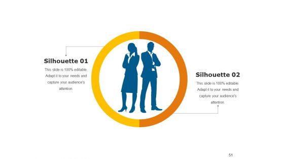 Market Segmentation Analysis Example Ppt PowerPoint Presentation Complete Deck With Slides