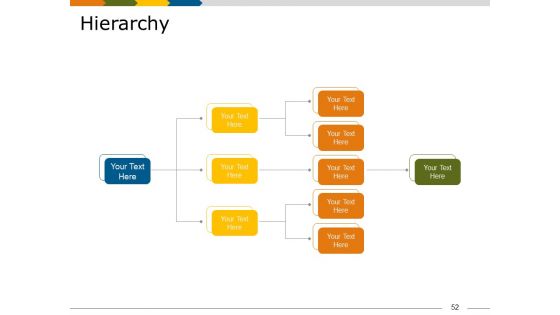 Market Segmentation Analysis Example Ppt PowerPoint Presentation Complete Deck With Slides