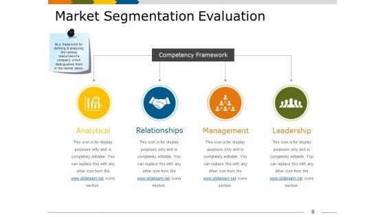 Market Segmentation Analysis Example Ppt PowerPoint Presentation Complete Deck With Slides