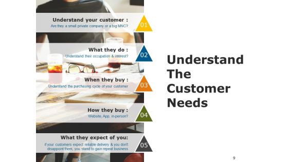 Market Segmentation Analysis Example Ppt PowerPoint Presentation Complete Deck With Slides