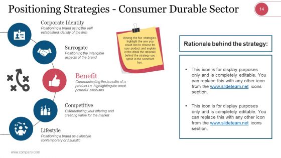 Market Segmentation Evaluation And Strategy Ppt PowerPoint Presentation Complete Deck With Slides