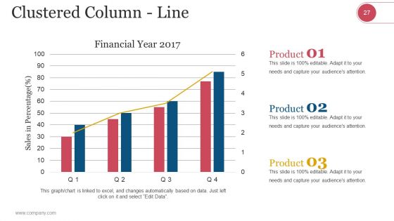 Market Segmentation Evaluation And Strategy Ppt PowerPoint Presentation Complete Deck With Slides