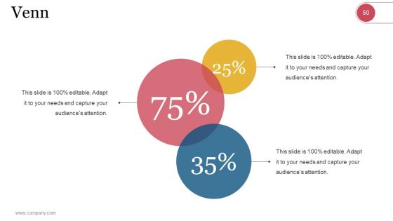 Market Segmentation Evaluation And Strategy Ppt PowerPoint Presentation Complete Deck With Slides
