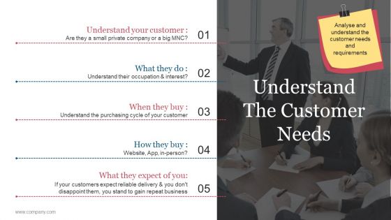 Market Segmentation Evaluation And Strategy Ppt PowerPoint Presentation Complete Deck With Slides