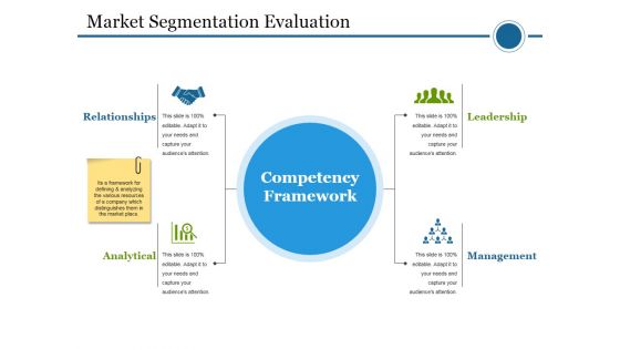 Market Segmentation Evaluation Ppt PowerPoint Presentation Icon Pictures