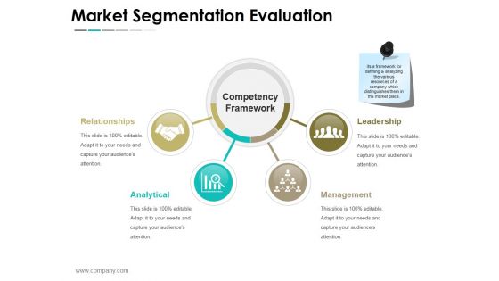 Market Segmentation Evaluation Ppt PowerPoint Presentation Layouts Images