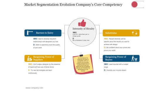Market Segmentation Evolution Companys Core Competency Template 2 Ppt PowerPoint Presentation Layouts Graphics