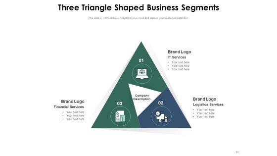 Market Segmentation Of A Business Corporate Segment Infrastructure Development Ppt PowerPoint Presentation Complete Deck