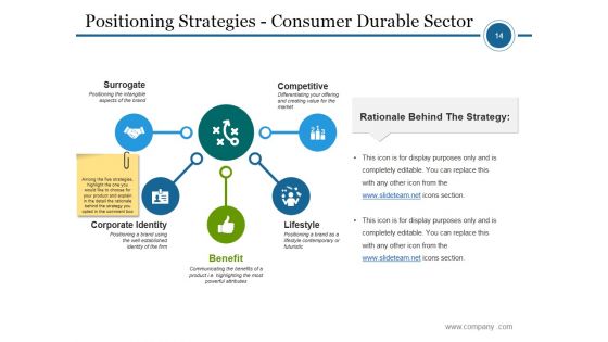 Market Segmentation Process Steps Ppt PowerPoint Presentation Complete Deck With Slides