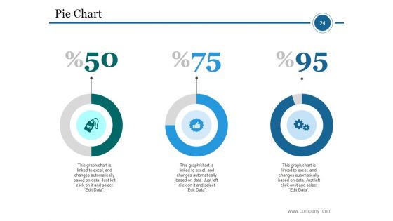 Market Segmentation Process Steps Ppt PowerPoint Presentation Complete Deck With Slides