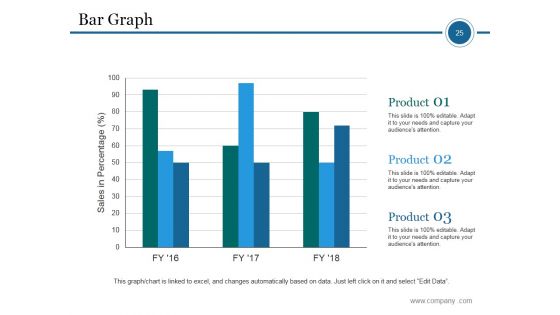 Market Segmentation Process Steps Ppt PowerPoint Presentation Complete Deck With Slides