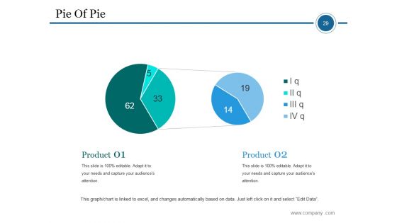 Market Segmentation Process Steps Ppt PowerPoint Presentation Complete Deck With Slides