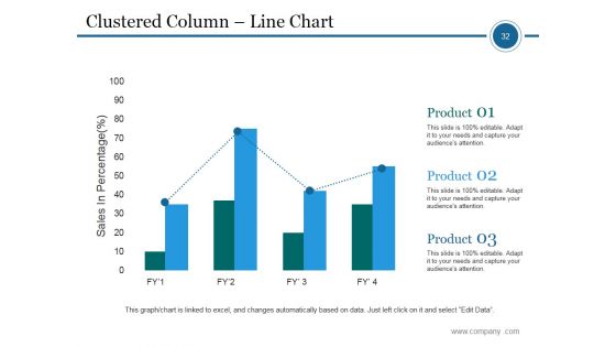 Market Segmentation Process Steps Ppt PowerPoint Presentation Complete Deck With Slides
