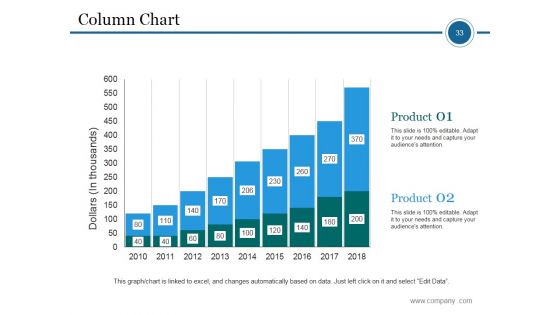 Market Segmentation Process Steps Ppt PowerPoint Presentation Complete Deck With Slides