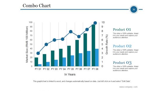 Market Segmentation Process Steps Ppt PowerPoint Presentation Complete Deck With Slides
