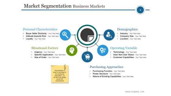 Market Segmentation Process Steps Ppt PowerPoint Presentation Complete Deck With Slides