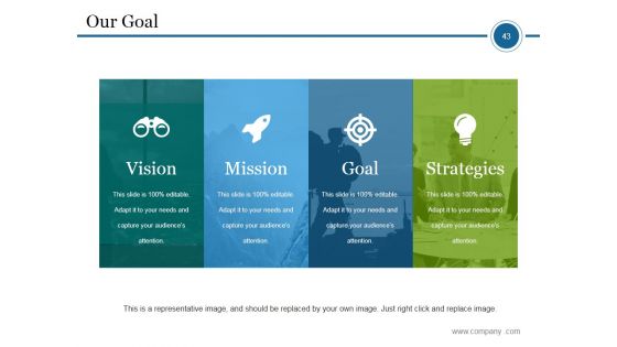 Market Segmentation Process Steps Ppt PowerPoint Presentation Complete Deck With Slides