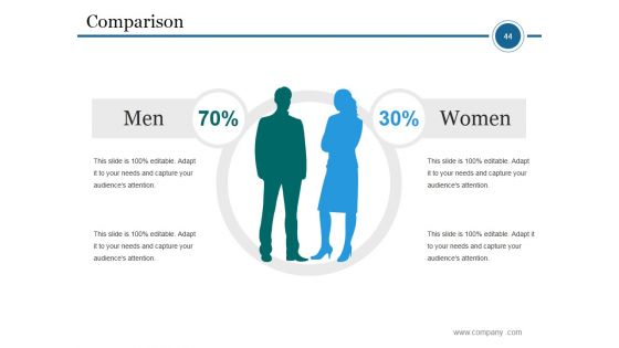 Market Segmentation Process Steps Ppt PowerPoint Presentation Complete Deck With Slides