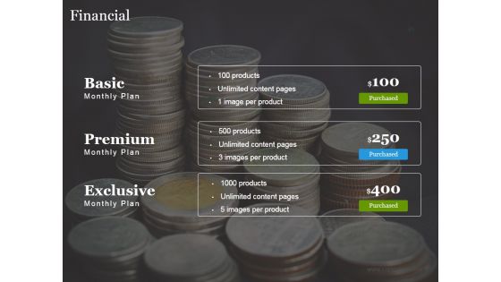 Market Segmentation Process Steps Ppt PowerPoint Presentation Complete Deck With Slides