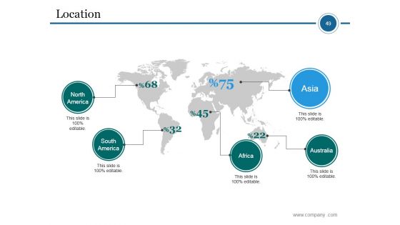 Market Segmentation Process Steps Ppt PowerPoint Presentation Complete Deck With Slides