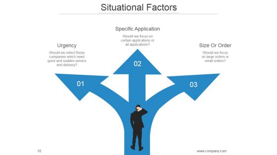 Market Segmentation Strategy Solutions PowerPoint Presentation Complete Deck With Slides