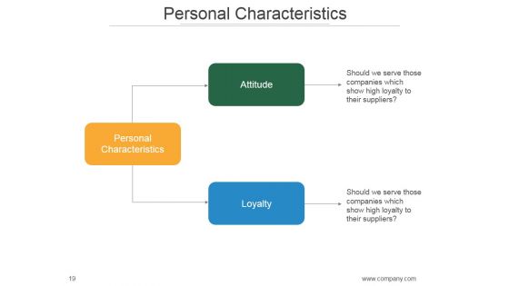 Market Segmentation Strategy Solutions PowerPoint Presentation Complete Deck With Slides