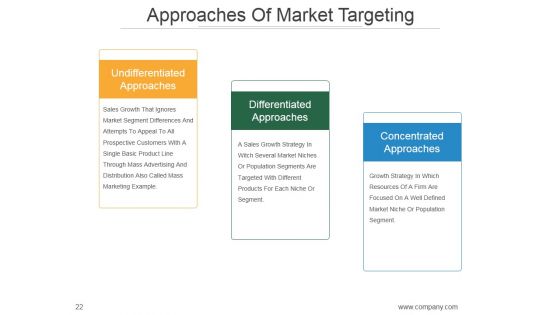 Market Segmentation Strategy Solutions PowerPoint Presentation Complete Deck With Slides