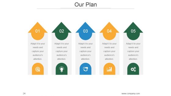 Market Segmentation Strategy Solutions PowerPoint Presentation Complete Deck With Slides