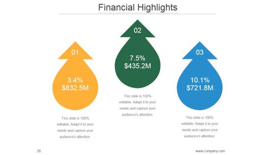 Market Segmentation Strategy Solutions PowerPoint Presentation Complete Deck With Slides