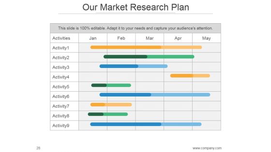 Market Segmentation Strategy Solutions PowerPoint Presentation Complete Deck With Slides