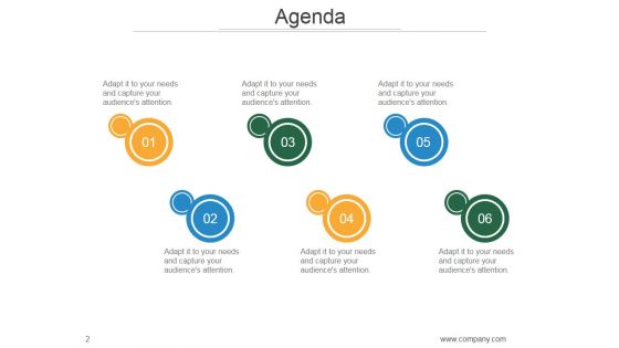 Market Segmentation Strategy Solutions PowerPoint Presentation Complete Deck With Slides