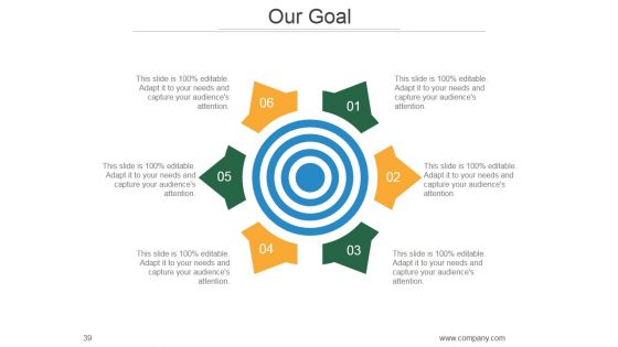 Market Segmentation Strategy Solutions PowerPoint Presentation Complete Deck With Slides