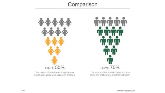 Market Segmentation Strategy Solutions PowerPoint Presentation Complete Deck With Slides