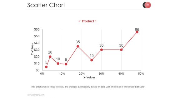 Market Segmentation Techniques And Strategies Ppt PowerPoint Presentation Complete Deck With Slides