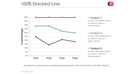 Market Segmentation Techniques And Strategies Ppt PowerPoint Presentation Complete Deck With Slides