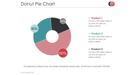Market Segmentation Techniques And Strategies Ppt PowerPoint Presentation Complete Deck With Slides