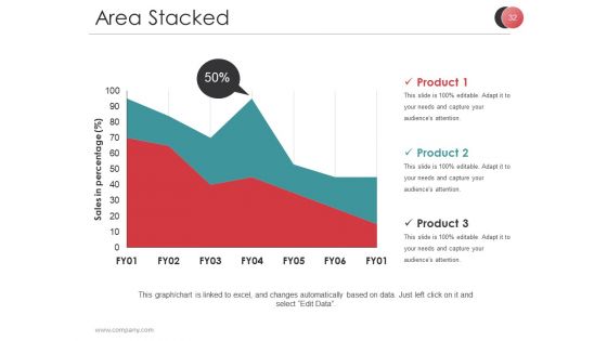 Market Segmentation Techniques And Strategies Ppt PowerPoint Presentation Complete Deck With Slides
