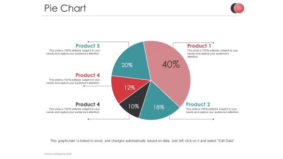 Market Segmentation Techniques And Strategies Ppt PowerPoint Presentation Complete Deck With Slides
