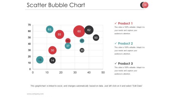 Market Segmentation Techniques And Strategies Ppt PowerPoint Presentation Complete Deck With Slides