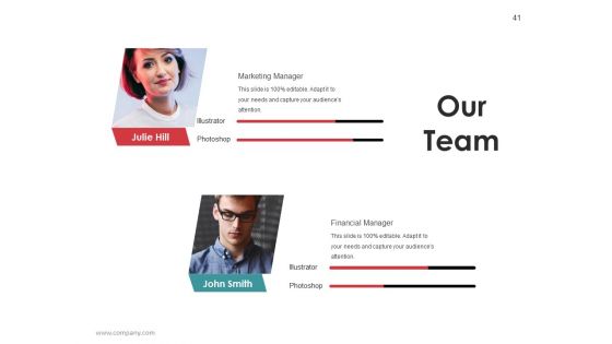 Market Segmentation Techniques And Strategies Ppt PowerPoint Presentation Complete Deck With Slides