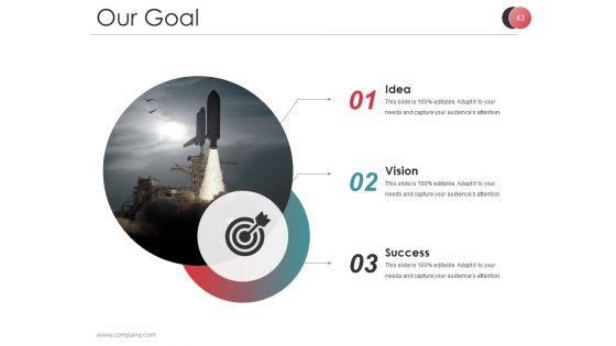 Market Segmentation Techniques And Strategies Ppt PowerPoint Presentation Complete Deck With Slides